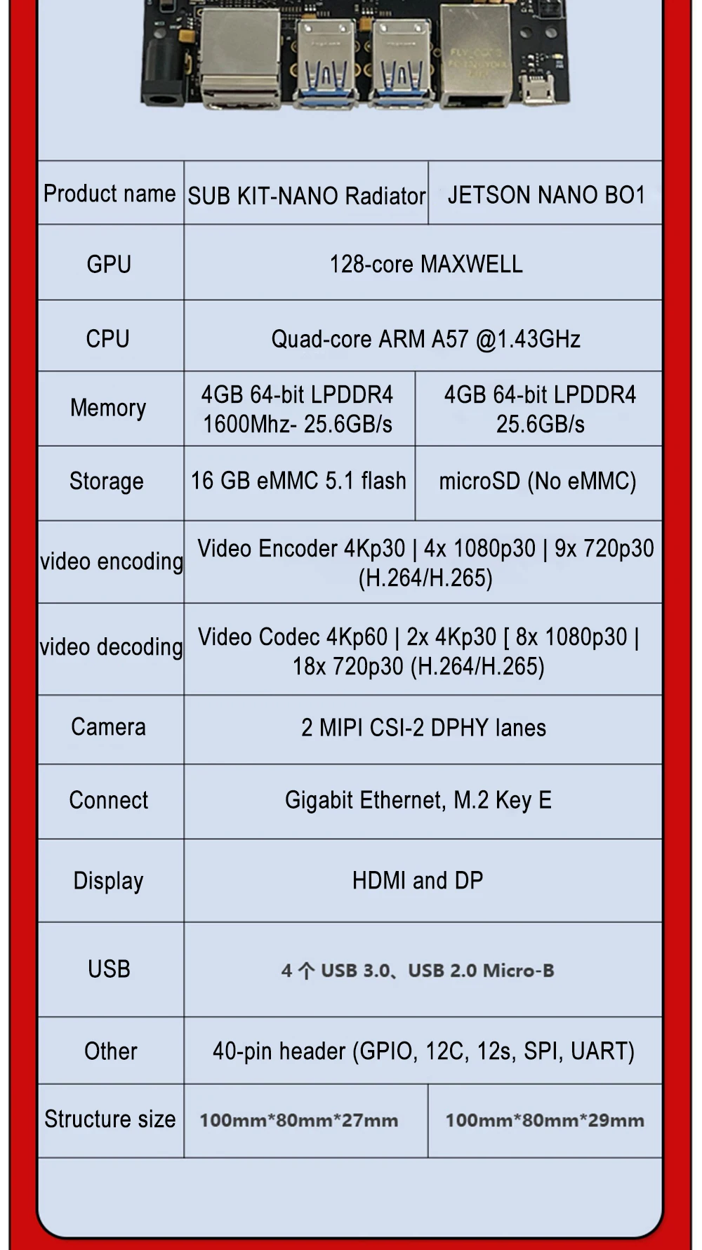 Leetop NVIDIA Jetson Nano B01 Develop Kit 128-Core Maxwell Quad-Core ARM A57 CPU