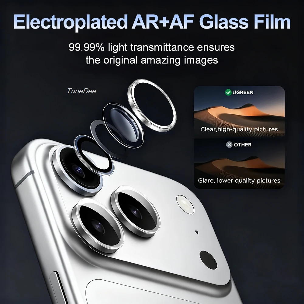 Premium Tempered Glass Camera Lens Protector with Metal Ring Cover Cap