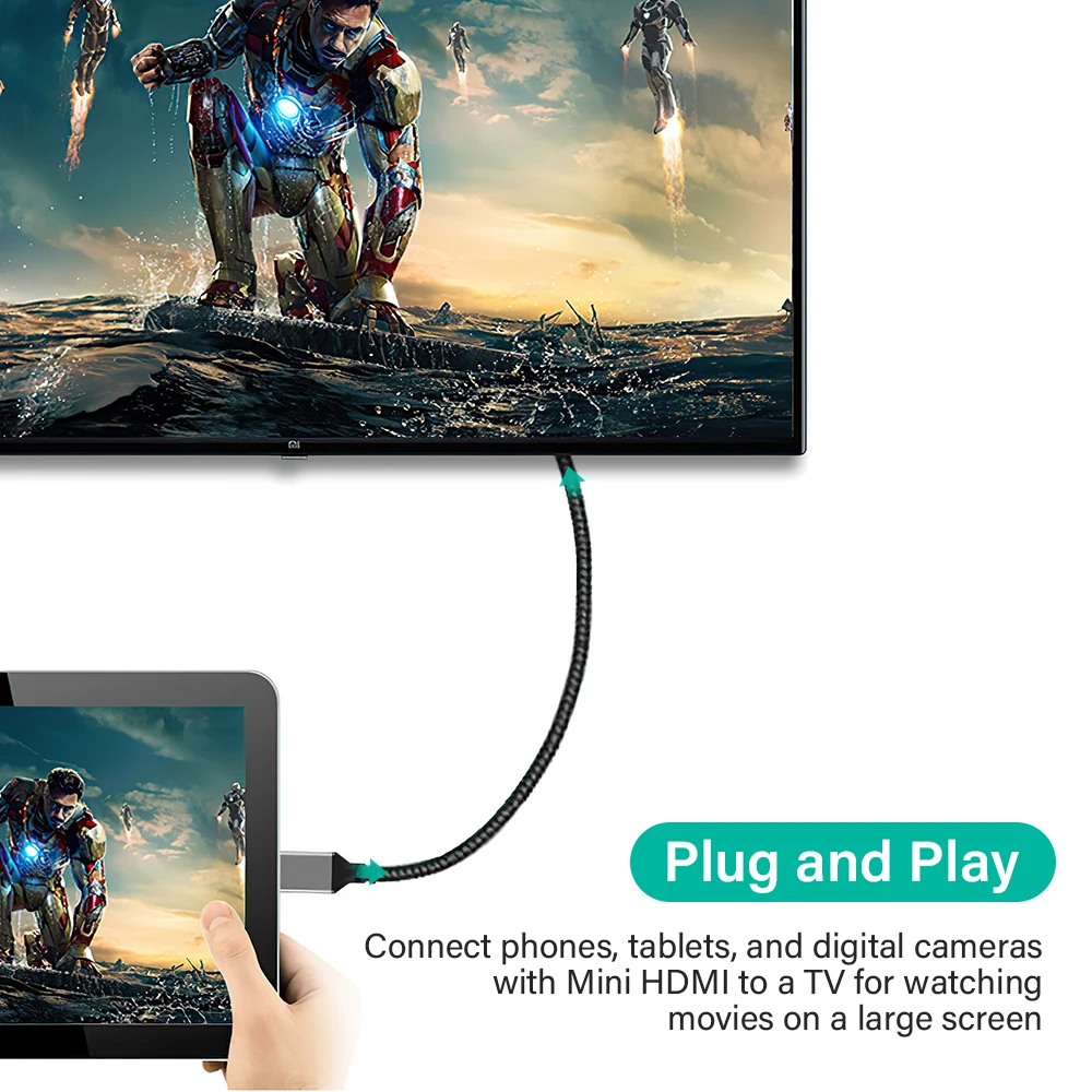 Premium 4K 60Hz Mini HDMI to HDMI Cable - Multiple Length Options