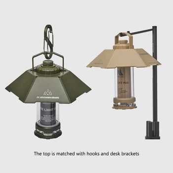 USB Rechargeable Camping Lantern Similar To Cargo Container Flashlight Outdoor Hanging Tent Light Waterproof Emergency Work Lamp 2