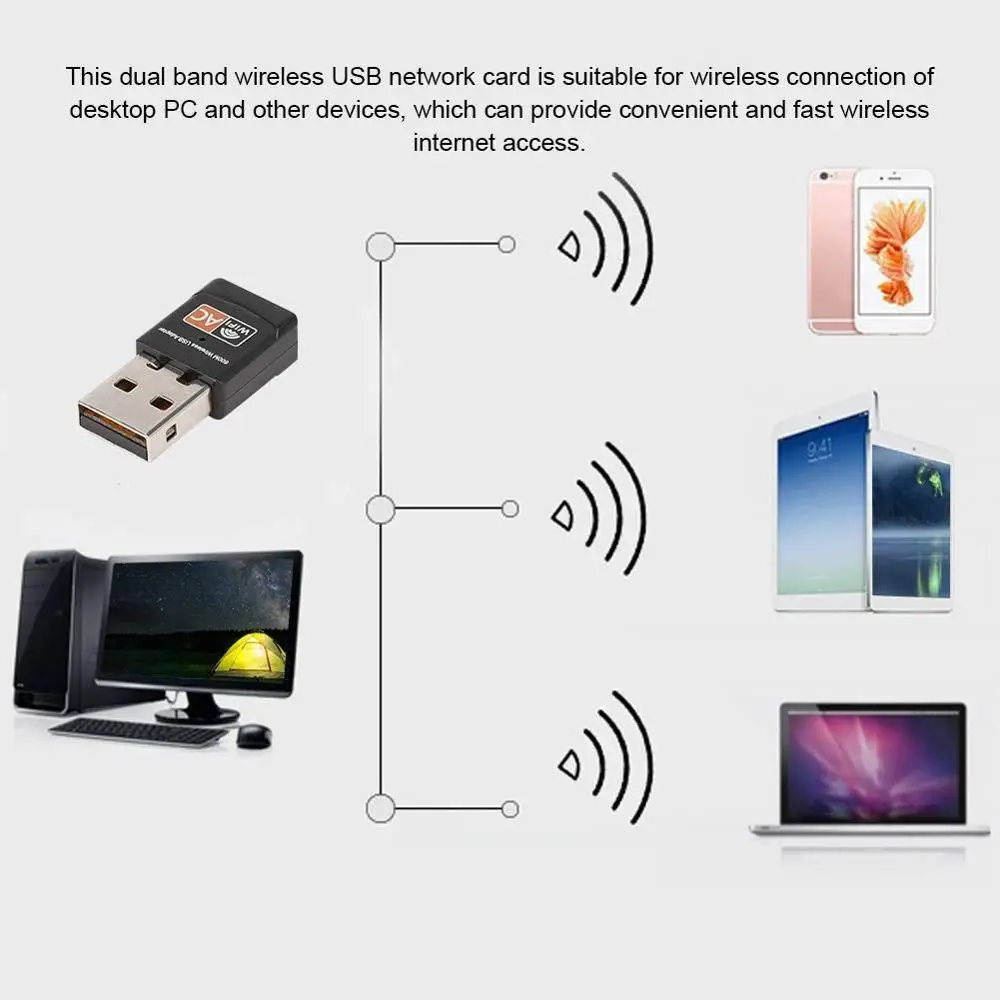 Adaptador WiFi USB inalámbrico AC600, Dongle Ethernet, 5Ghz, Lan, USB 2,0,  controlador gratuito, receptor de PC, tarjeta de red CA - AliExpress
