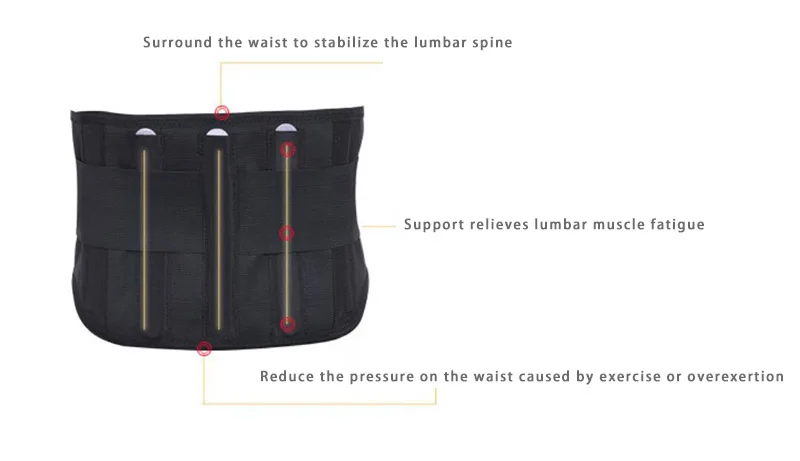 Aluminum plate protection of lumbar curvature waist upgrade model Spontaneous heat waist support tools