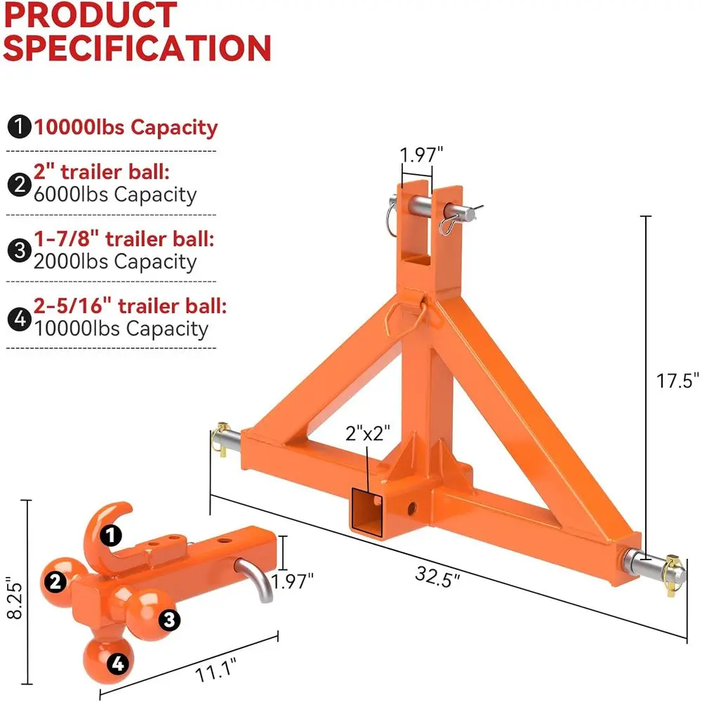 description