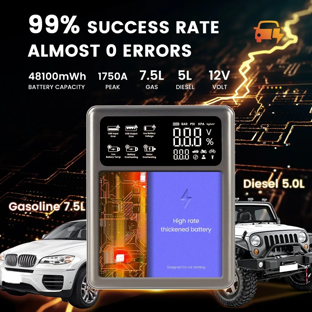13000mAh Car Jump Starter Portable Air Compressor Baseus Power Bank 12V Digital Tire Inflator Emergency Battery Boost LED Light