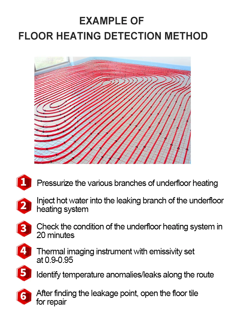 User transferring thermal images from the ET14C to a computer via USB-C cable