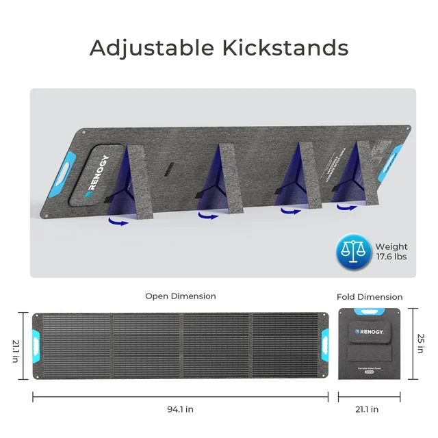Renogy 200W Portable Solar Panel – Foldable Waterproof Charger for Camping & RV 5
