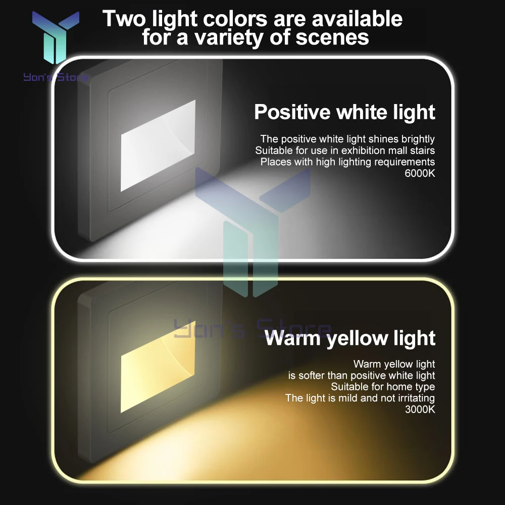 1 Pz Ac180-220V Lampada Da Parete A Led Da Incasso Controllo Interruttore Bianco Grigio Oro Nero Scala Corridoio Scala Passo Illuminazione Interna