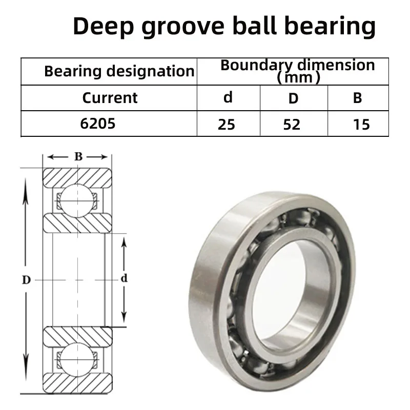 Fructífero Leer Tropezón SHLNZB Bearing 6205 6205ZZ 6205RS 6205-2Z 6205Z 6205-2RS ZZ RS RZ 2RZ N RZN  ZN Deep Groove Ball Bearings 25*52*15mm - AliExpress