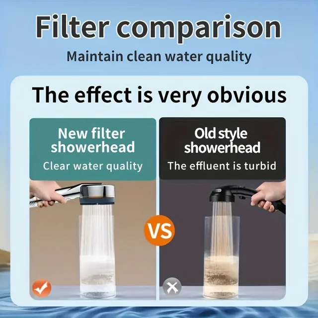 4-Mode Self-Cleaning Shower Head with Silicone Brush 3