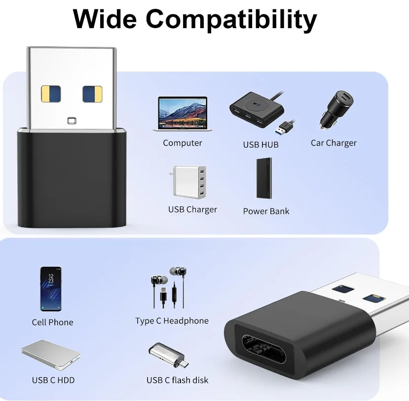 USB to USB C 어댑터 4개입, USB C 암-수 충전기 타입 C (애플 맥세이프, 아이폰 11 12 13 14 Pro Max, 삼성 호환)