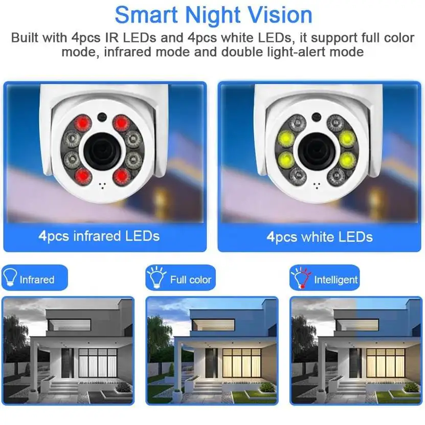 ICSEE App Wireless PTZ Camera HD 1080P Color Night Vision Wifi IP Camera Outdoor Ai Auto Tracking CCTV Surveillance Cam iCsee 5