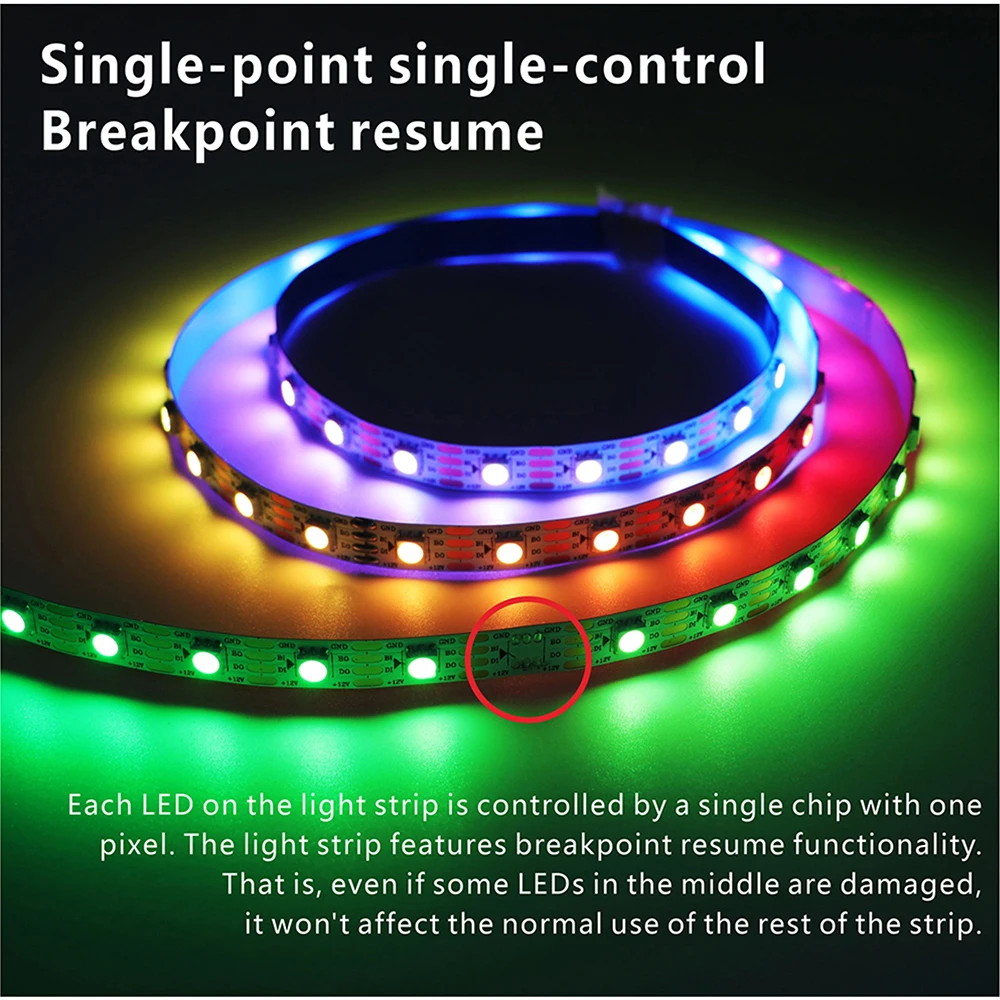 รูปสินค้า ไฟ LED ปรับสีได้ 12V RGB สำหรับตกแต่งบ้านและงานประดับ