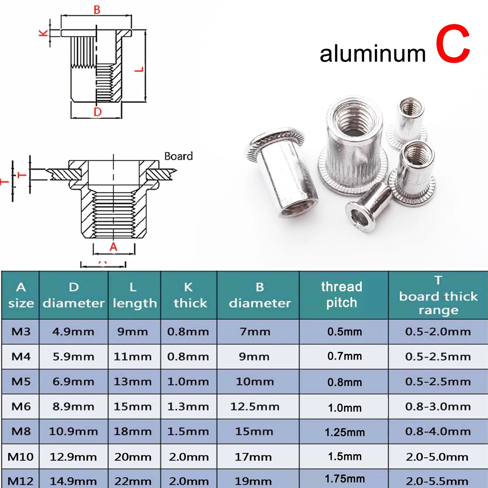 Hexagone à tête plate en acier inoxydable 304, M3 M4 M5 M6 M8 M10 M12,  petite tête fraisée, Rivet d'insertion d'écrou, 10 pièces/2 pièces -  AliExpress