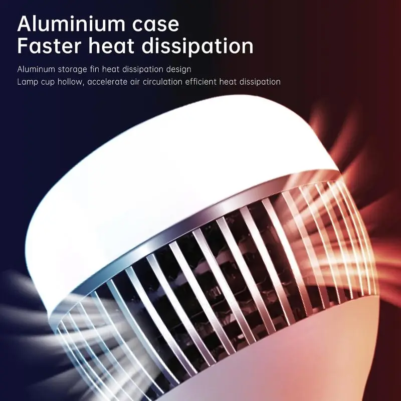 Super Bright Light Bulbs, 550-750W Equivalent Exceed 8000LM E26 LED Bulb, 6500K Daylight 80 Watt High Lumen LED Bulb