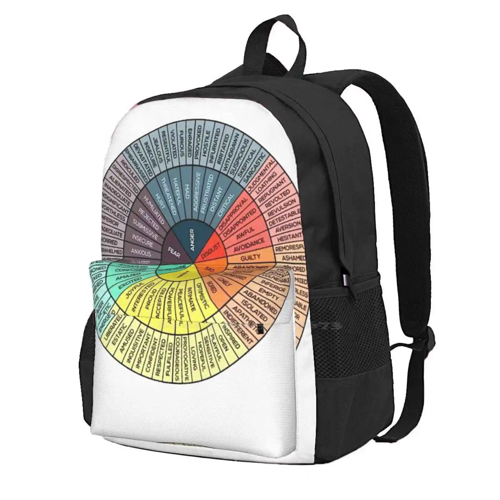 

Распродажа, рюкзак с колесами эмоций, модные сумки, колесо эмоций, диаграмма чувств, круг, психиатрия, понимание