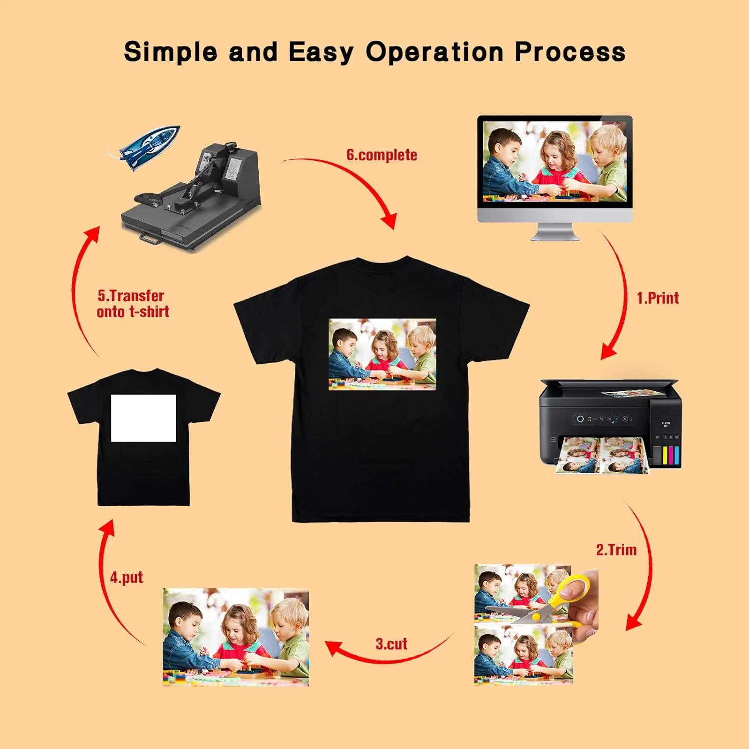 다크 패브릭용 열전사 용지, A4 사이즈 (8.3x11.7 인치), 5매/팩, ESHANG의 잉크젯 프린터 호환 가능