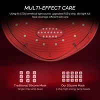 7 Colors LED Facial Mask Light Therapy Red Light Facial Mask for Anti-Aging Rejuvenation Brighten Skin Beauty Device 3
