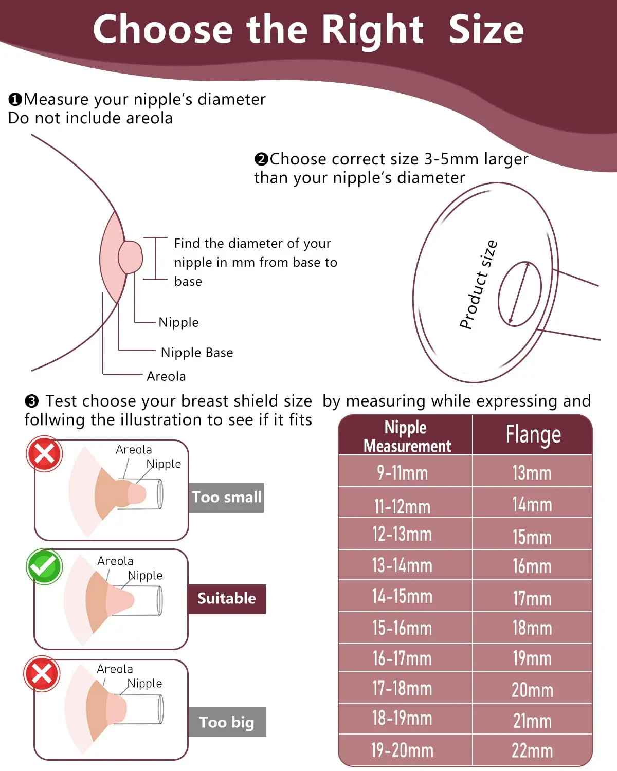 Flange Insert Compatible with Momcozy Spectra Medela eufy Elvie Lansinoh Paruu Breast Pump and Most 24mm Shields
