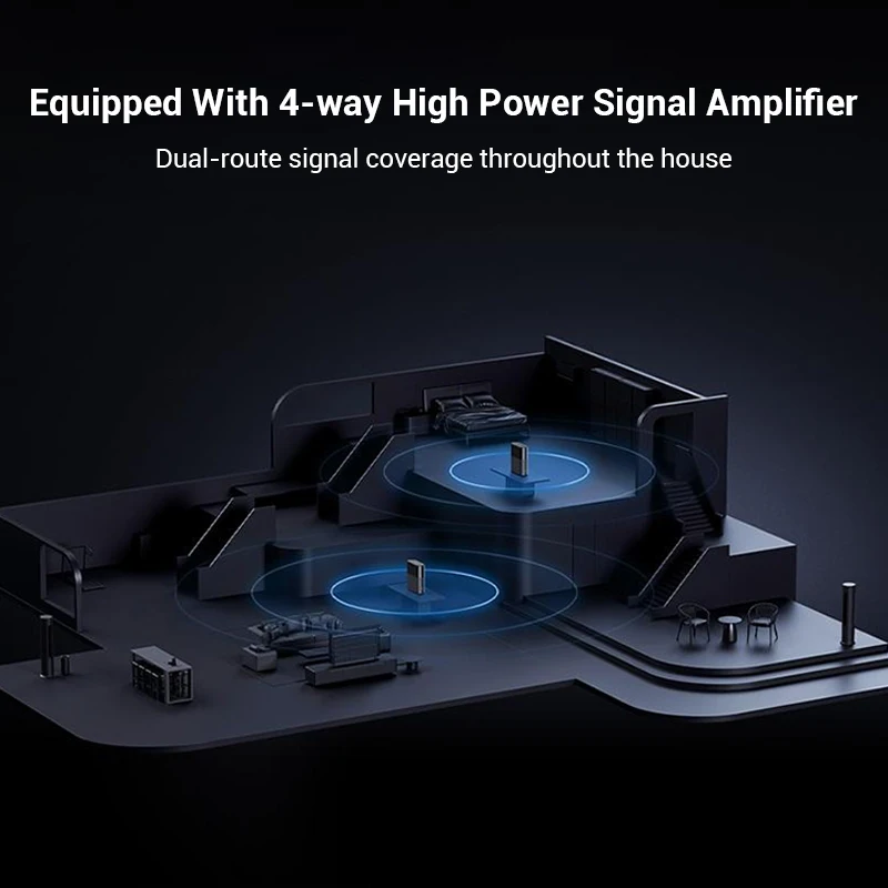 Xiaomi Router BE3600 Pro Suite WiFi 7 2.4GHz 5.0GHz Dual Band WiFi 7 512MB RAM Built-in Gateway Mesh Repeater Signal Amplifier 4