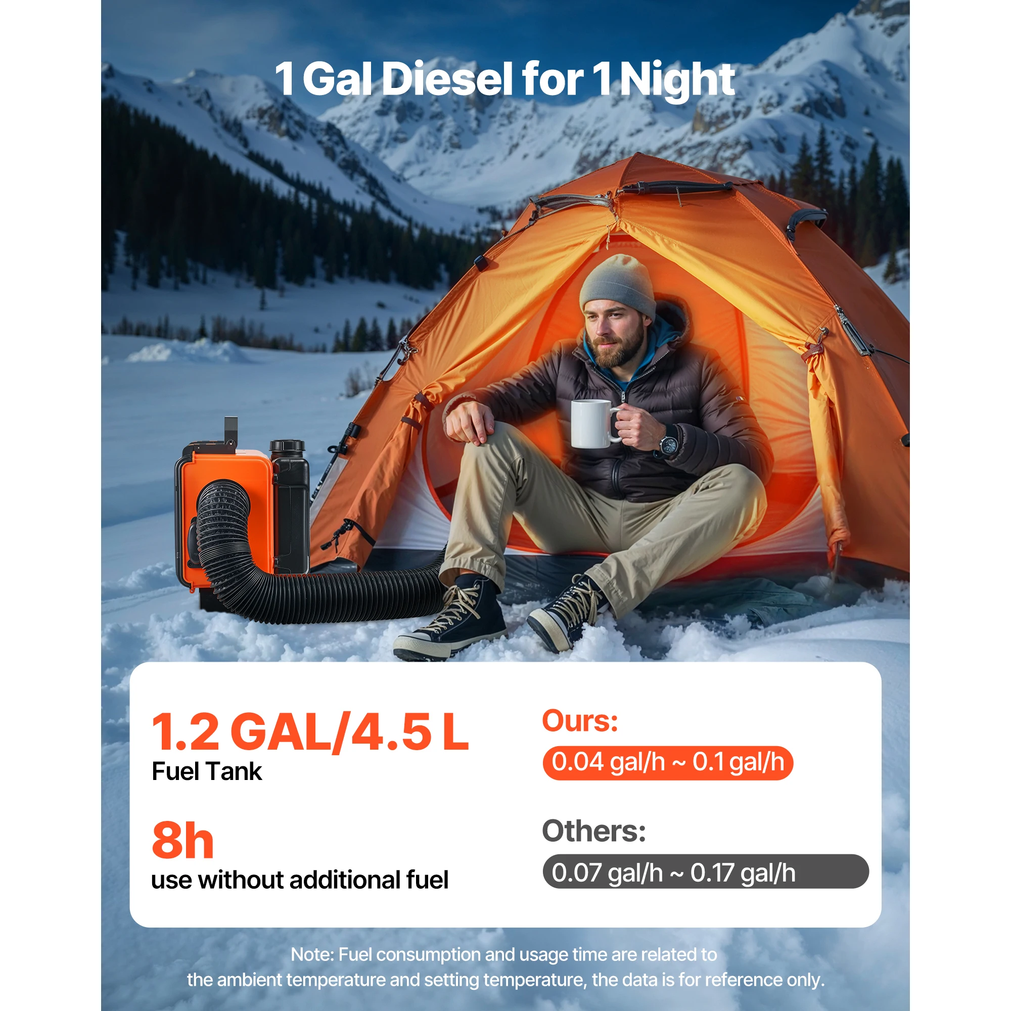 SucceBuy 8KW Diesel Heater DC 12/24V All in One Portable Diesel Air Heater with LCD Screen Low Noise,Car Heater for Trucks, Vans