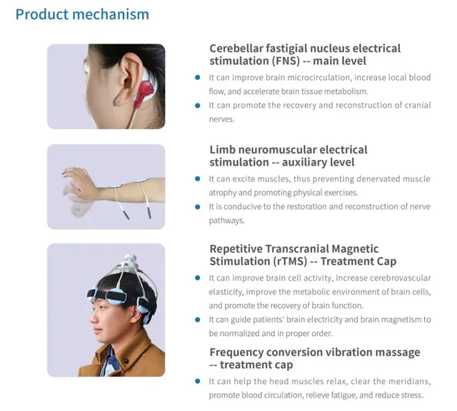 Health Care Medical Devices Dul Channel Electro-Magnetic Brain