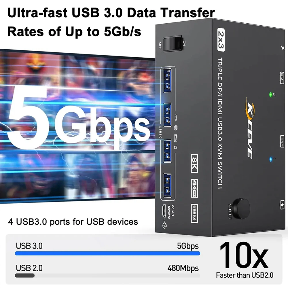 Switch Kvm Displayport Hdmi Usb 8k 60hz4k @ 144hz Computadores - Imagem 2
