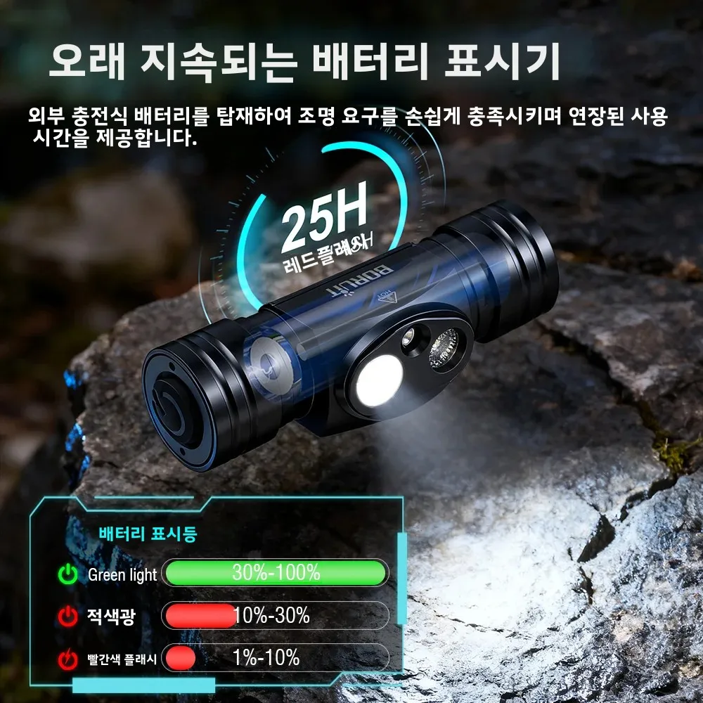 BORUiT HP440 LED 헤드램프 TG3 울트라 브라이트 1020LM 18650 헤드라이트 7가지 조명 모드 USB C 충전식 헤드 토치 캠핑 랜턴