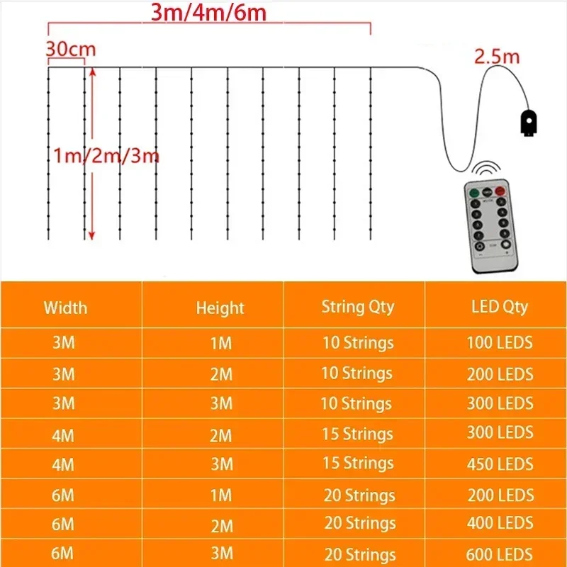 Slide image d8c307bb9f38497c814babccbd20f6ea