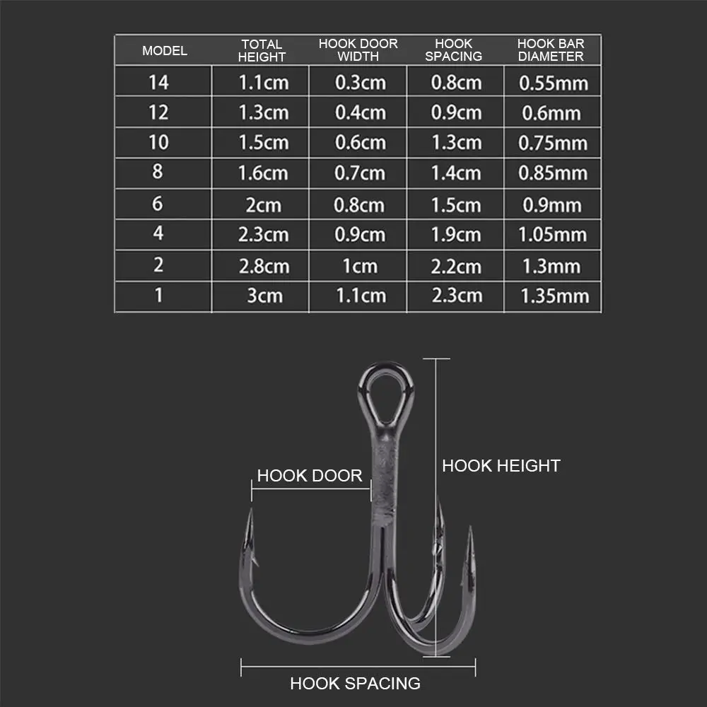 50PCS/Set Black Nickel Barbed Hooks Sharpened Fishhooks Fishing Tackle Treble Jig High Carbon Steel