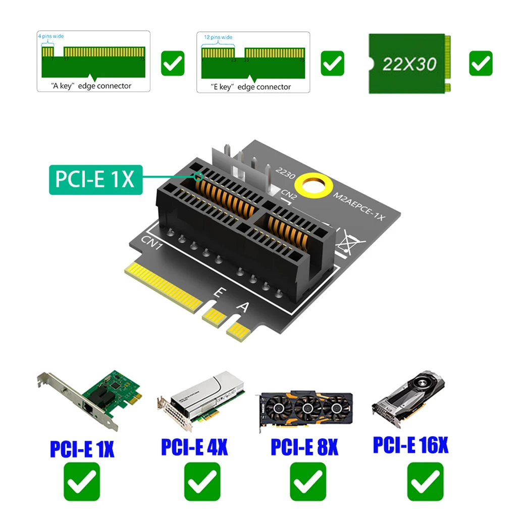 Scheda Adattatore NGFF M.2 M-Key A PCIe X4 | Trasforma Il Tuo Slot M.2 In PCI-E Per Desktop | Con Cavo Alimentazione E Viti