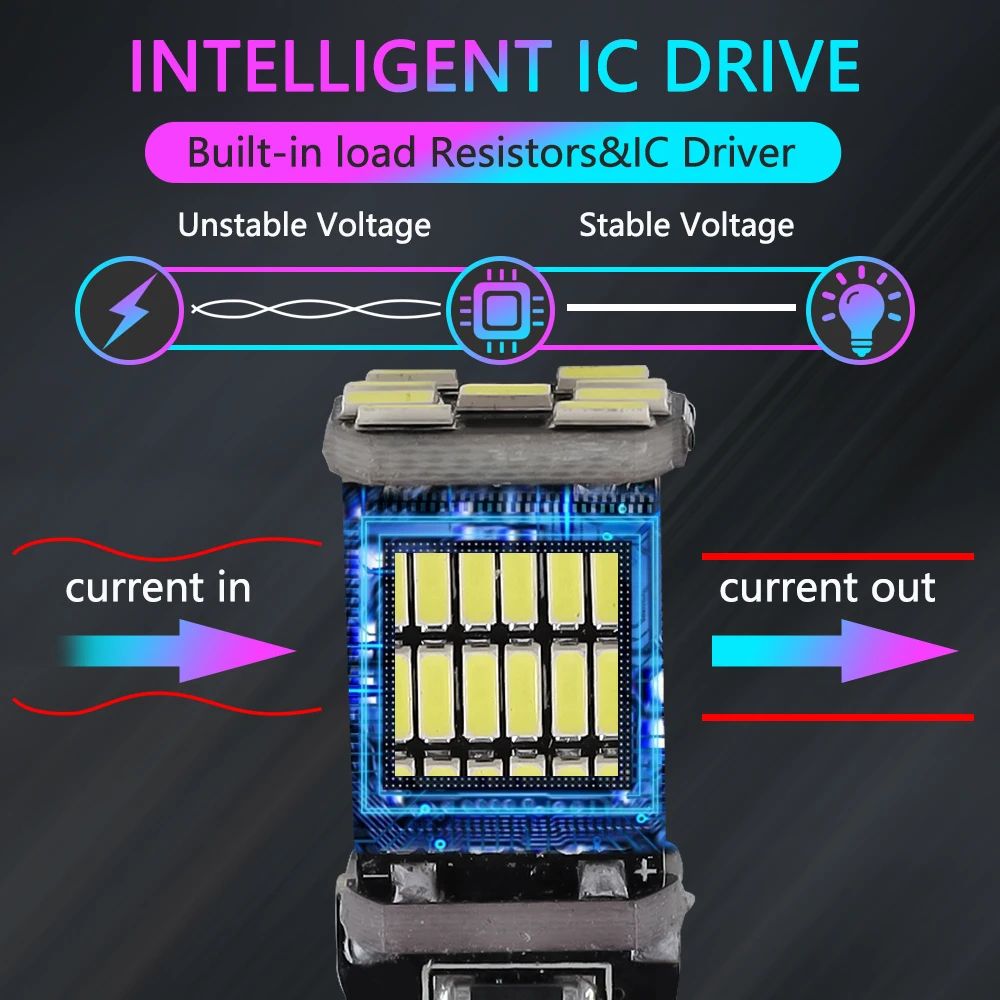 รูปสินค้า หลอดไฟ LED สว่างแรง 1200LM สำหรับรถยนต์ย้อนกลับ