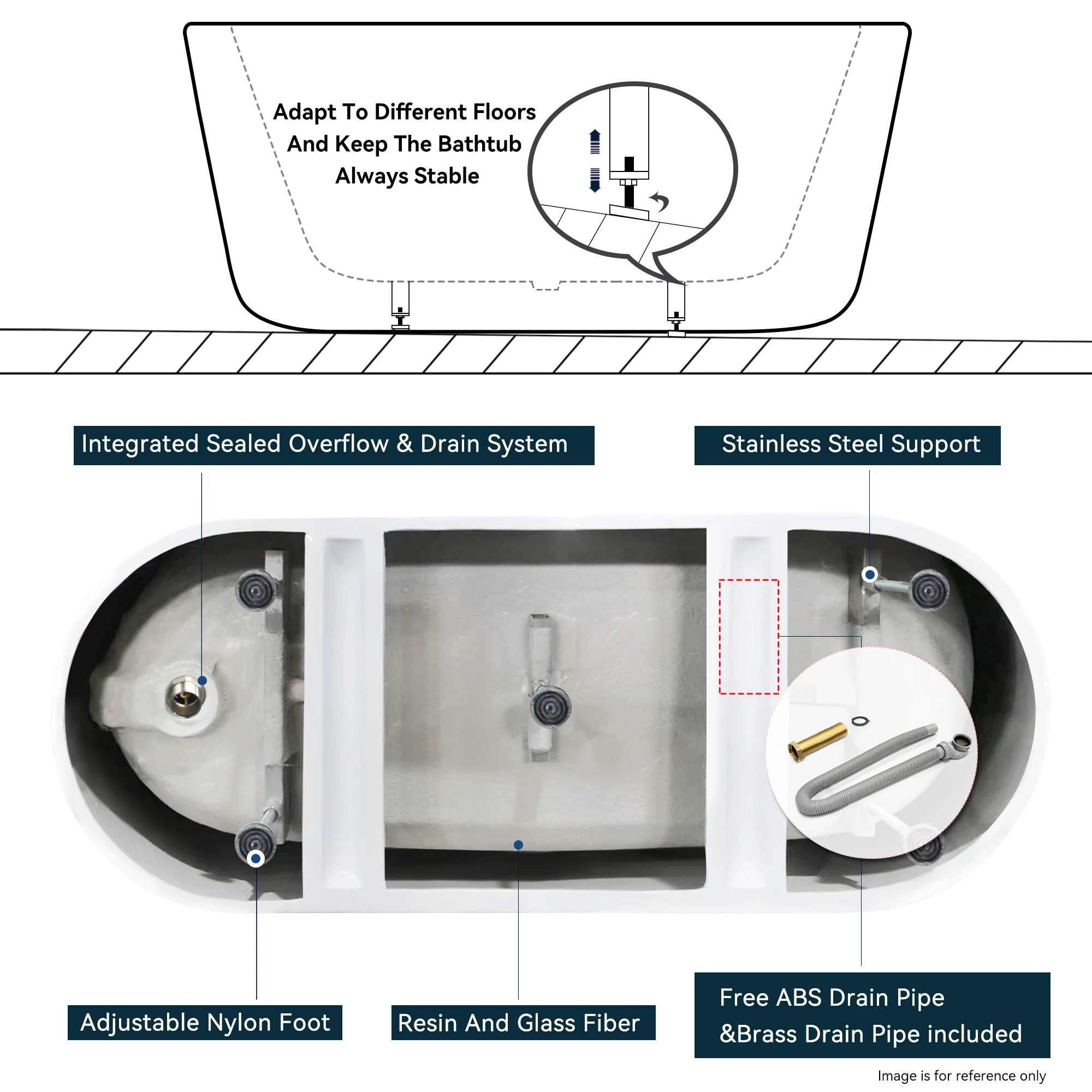 67'' Acrylic Freestanding Soaking Bathtub with Classic Slotted Overflow and Toe-tap Drain in Chrome, cUPC Certified.Easy to Inst 6