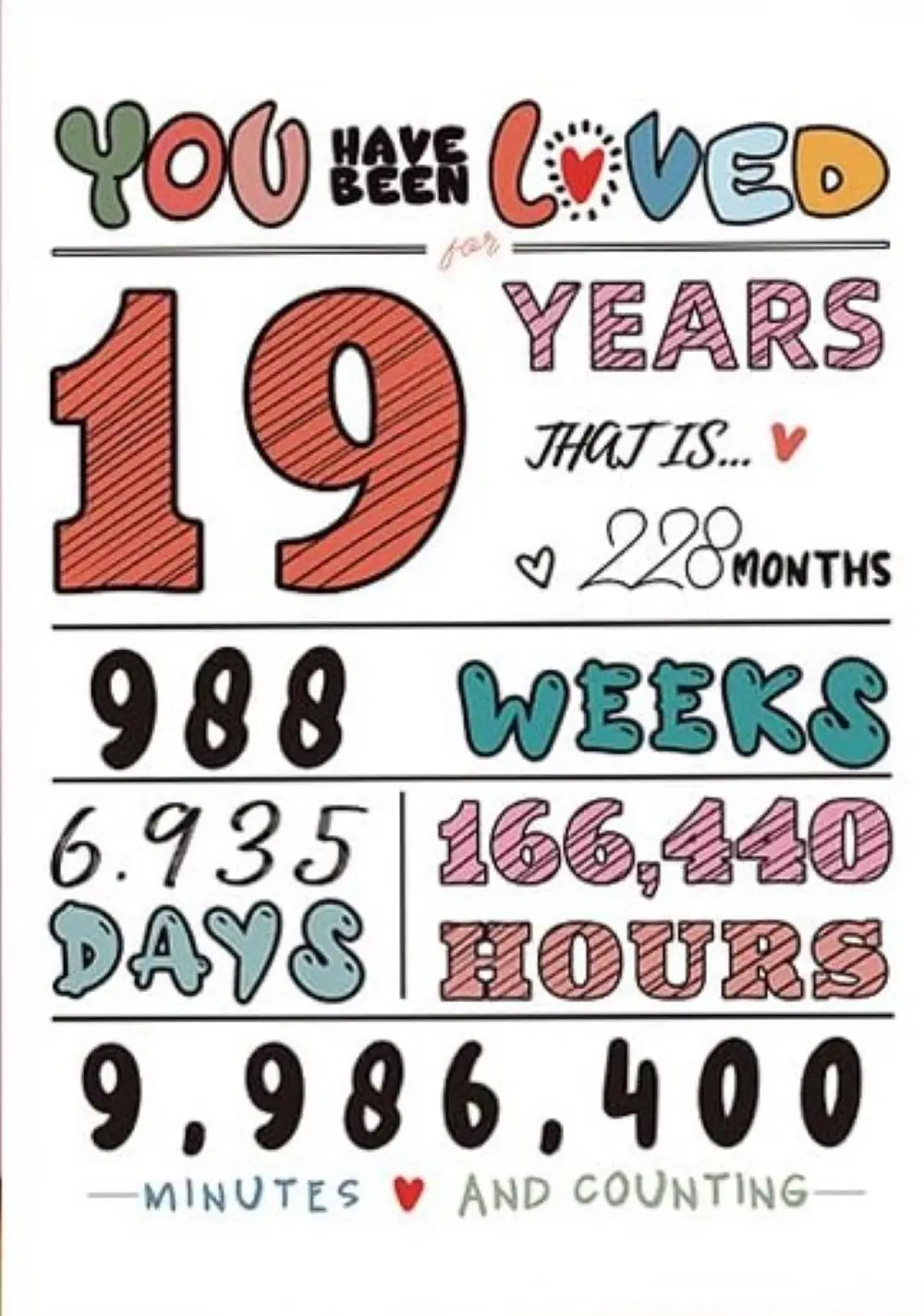 Funny Birthday Card For A Teenager Perfect For 13th 14th 15th 16th 17th 18th 19th Birthdays - Birthday Card For Teenage Son/daughter