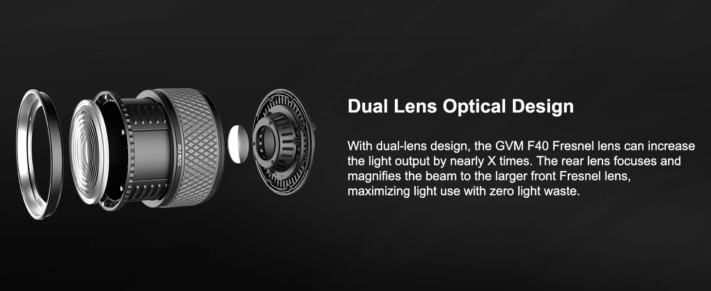 GVM F40 Fresnel Attachment for LED Light Spotlight Brightness Improve Compatible