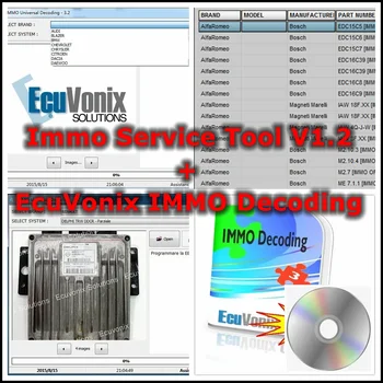 Newest EDC IMMO SERVICE TOOL V1.2 Car Repair Software PIN CODE EcuVonix Decoding V3.2 Immo Off CALCULATOR BSI VDO DASHBOARD 1