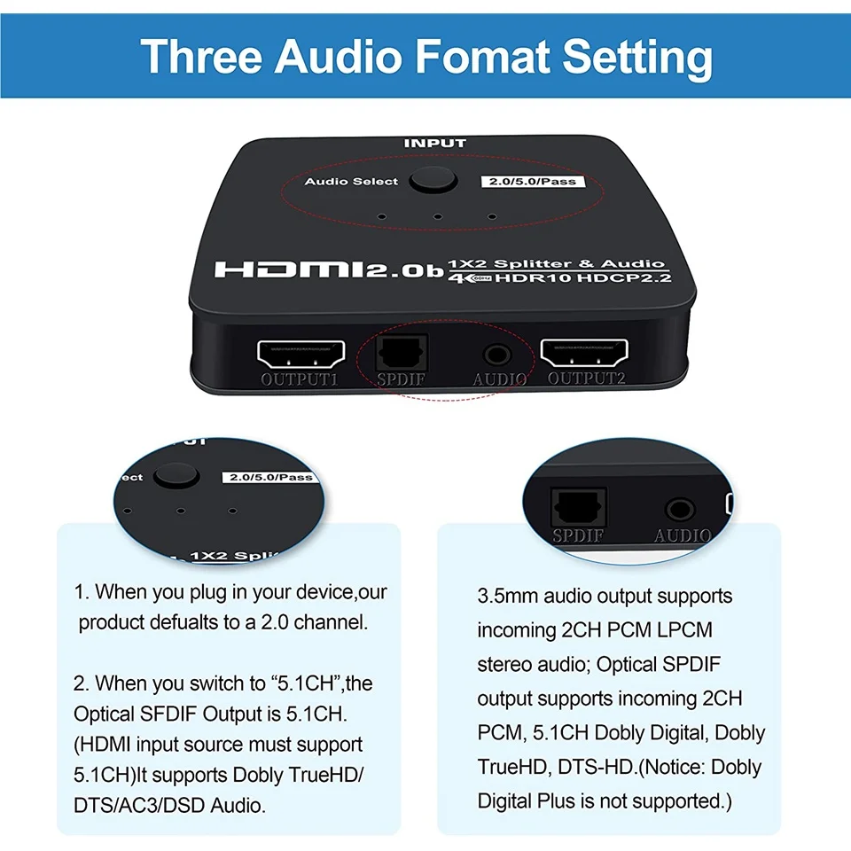 1  2  1080P 4K HDMI ȣȯ й 2.0 HDR 4K 60Hz UHD HD 2.0 1X2 й,   HD 1080P 4K 30Hz