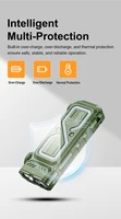 Lumintop – lampe de poche LED RGB UV, projecteur à pixels, rechargeable par USB C, fonction tout-en-un, outil de camping 5