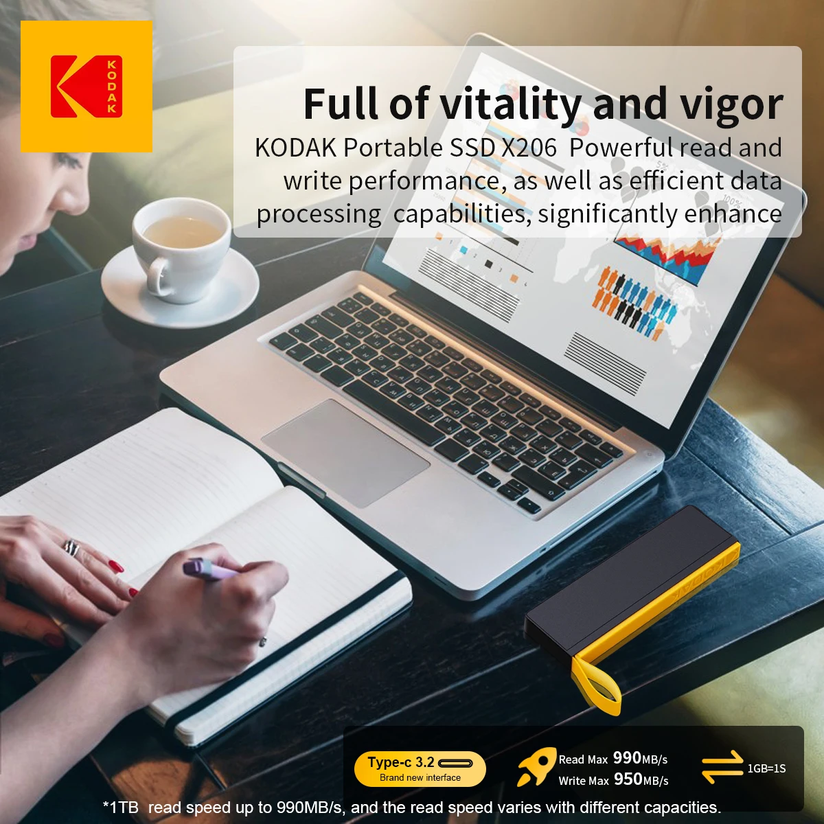 코닥 X206 휴대용 SSD 512GB/256GB, 다양한 기기 간 데이터 전송에 적합