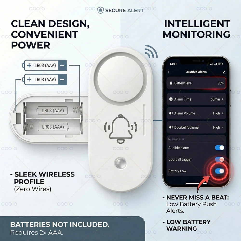 Advanced Tuya Zigbee Vibration and Sound Light Alarm for Enhanced Home Security