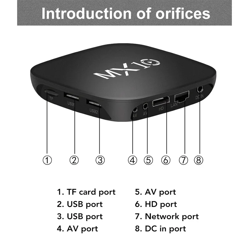 4K Android TV ボックス 4K 10箱セット New Android Tv Box 1GB 8GB Mini Mx10 Smart Tvbox 2 4g Wifi