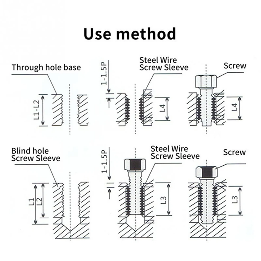 Wire thread insert 60Pcs M3 M4 M5 M6 M8 M10 M12 stainless steel spiral screw sleeve repair