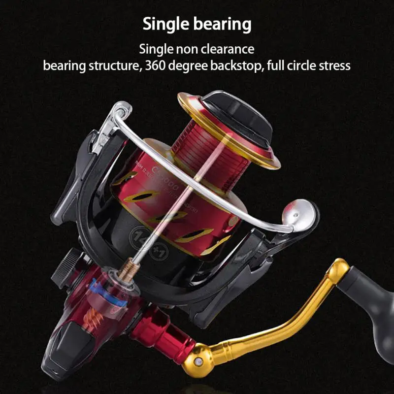 

New Fishing Reel Movement Sea Spinning Series Metal Spool Everything For Folding Handle Saltwater Carp Wheel Fish Accessories