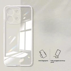 Ultra Thin Transparent Shockproof TPU Phone Case - Soft Clear Protective Back Cover for Oneplus Turbo 6V (Clear)