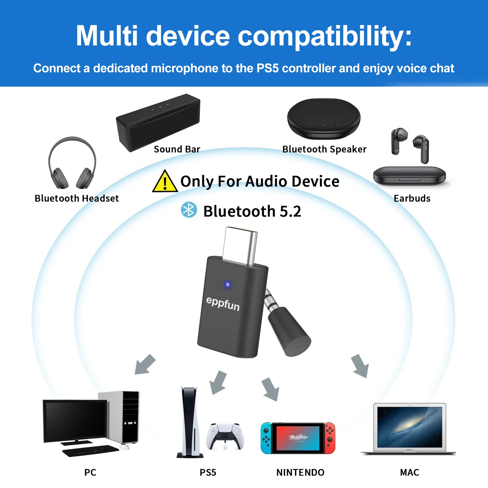 Updated AK3040 Pro USB C Wireless Bluetooth 5.2 Audio Transmitter Dongle with Aptx HD/LL/Adaptive for speaker earbuds VR PS5