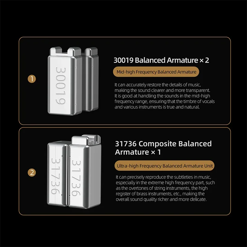 KZ ZA12 Hybrid IEM Earphones 5
