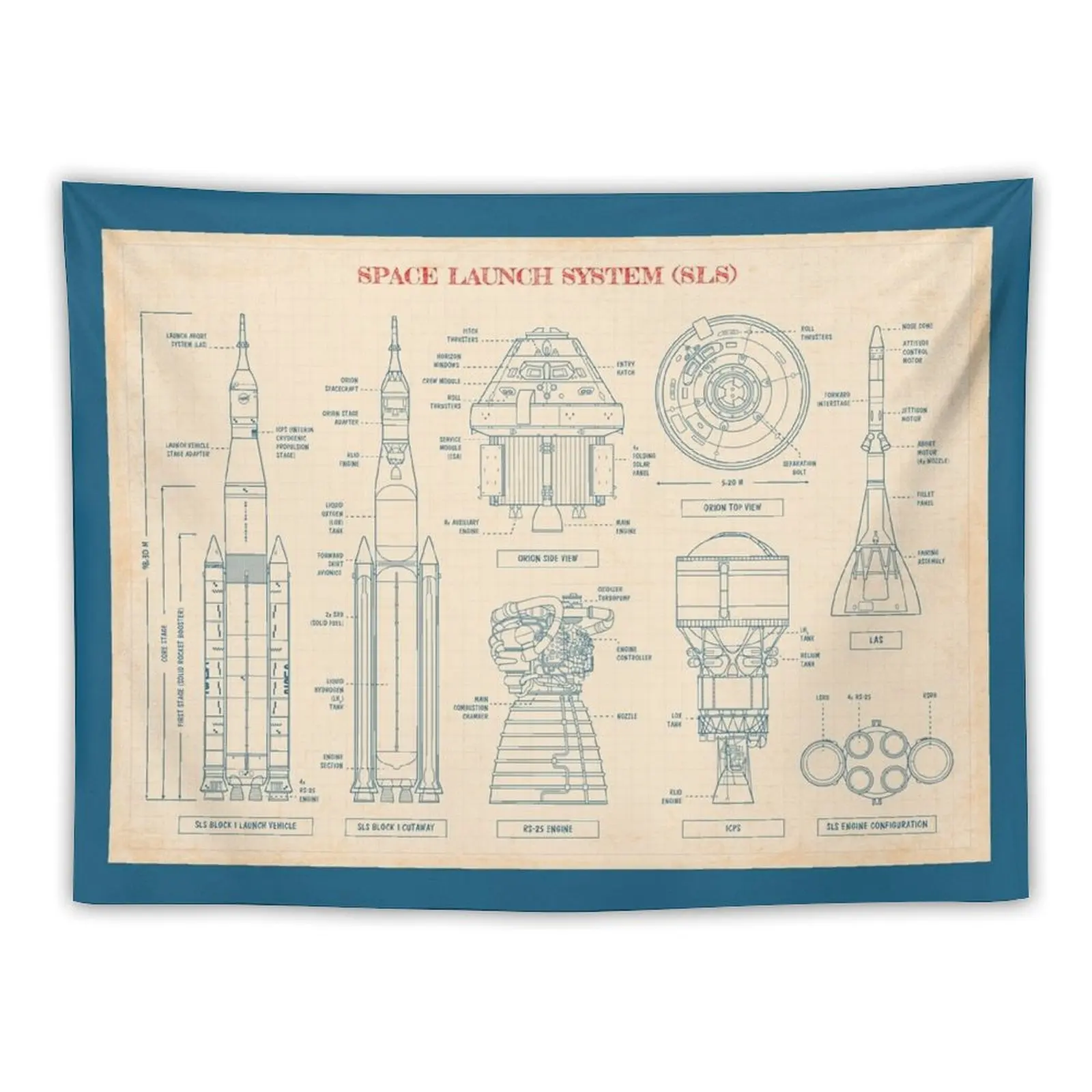 

Space Launch System (SLS) - Old Paper Grid Tapestry Outdoor Decoration Custom Tapestry