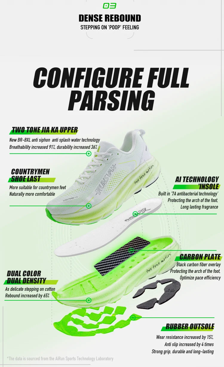 IRUNSVAN Professionelle Herren-Laufschuhe, Carbon-Platte, Marathon-Licht, breiter Schuh, obere Stütze, stoßdämpfender Sportschuh – Detail 3