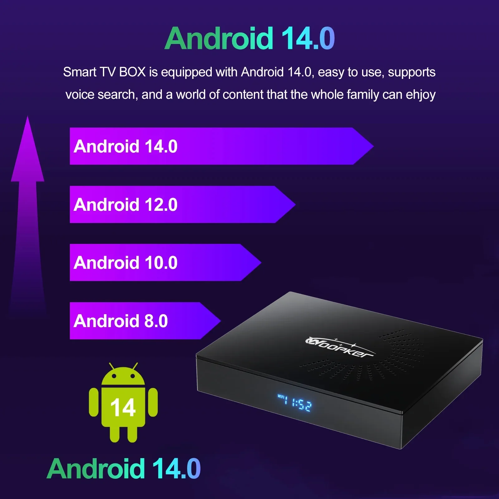 KW2 Android 14 TV Box Amlogic S905W2 4K Video 4GB 32G 64G Dual Wifi Bluetooth 5.