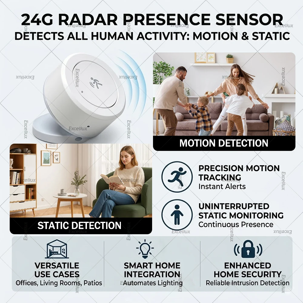Zigbee 24G Mmwave Radar Human Presence Sensor, PIR Motion Detector, Brightness