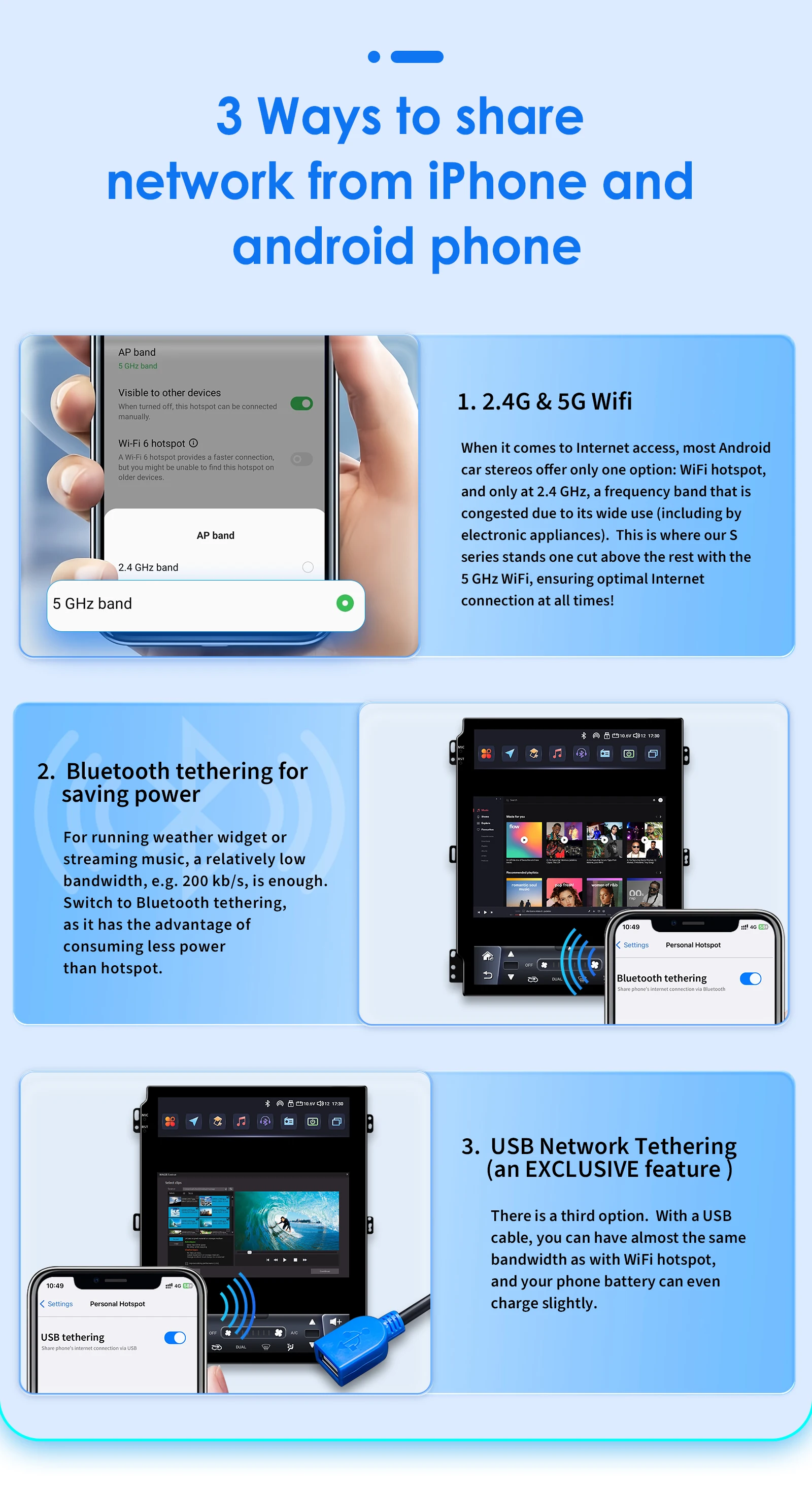 Hizpo-reproductor Multimedia con GPS para coche, Radio con Android 14, estilo Tesla, para Jeep Grand Cherokee 2014 -2022, 9,7 pulgadas 3
